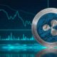Is Ripple (XRP) Aiming for Short-term Profits?